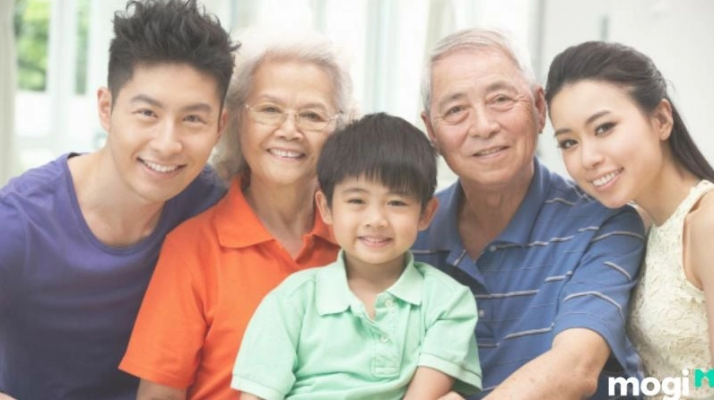 Sơ đồ minh họa cách xưng hô với ông bà, bác, chú, cô bên nội