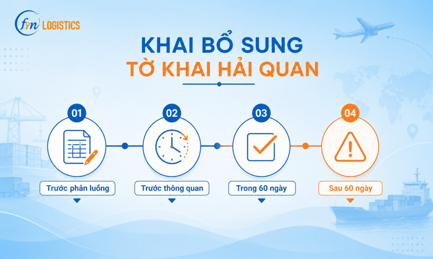 Khai bổ sung tờ khai hải quan là gì?